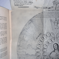 François Gain-Montaignac évèque de Tarbes ...