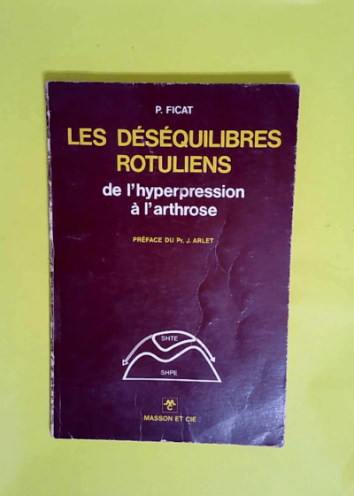 Les déséquilibres rotuliens De l hyperpression à l arthrose - P. Ficat